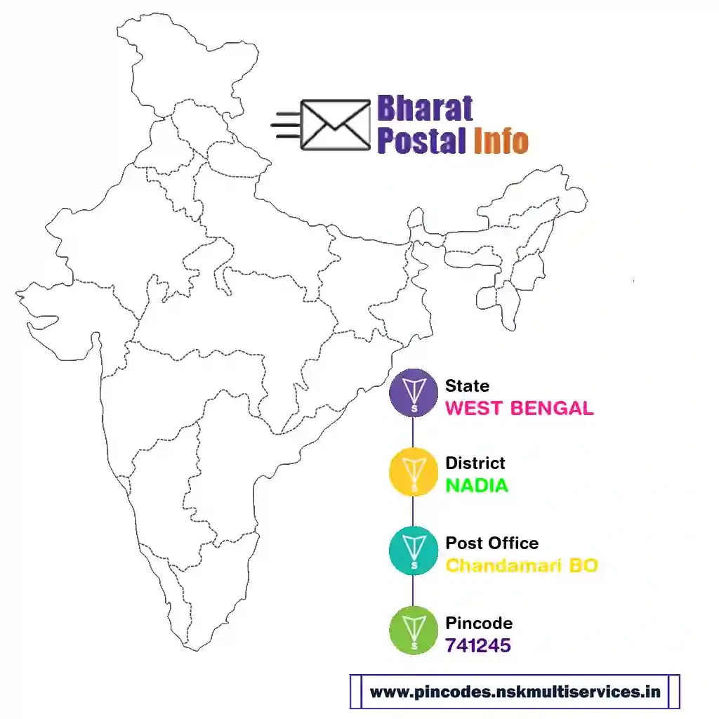 west bengal-nadia-chandamari bo-741245